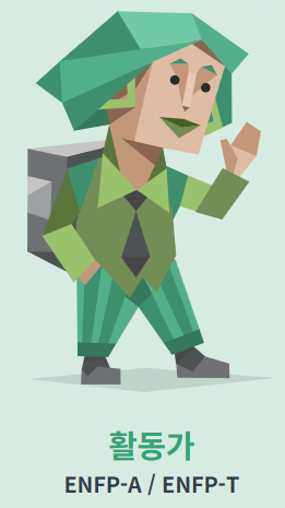 MBTI 무료검사하기(최신 사이트)