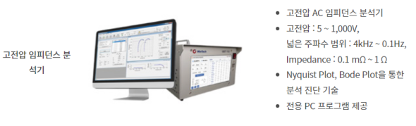 민테크-공모주-주요제품
