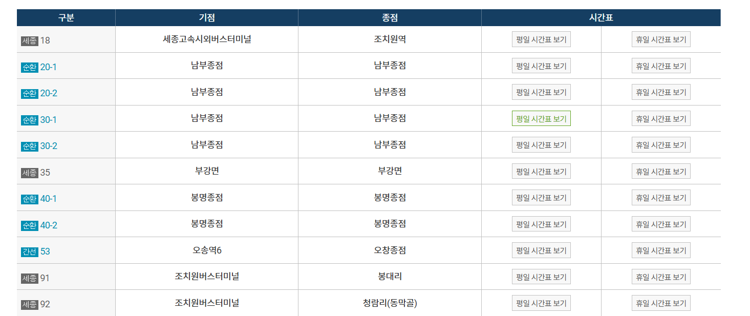 청주 버스정보시스템