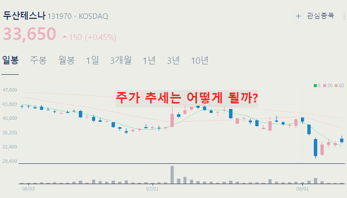 온디바이스 ai 관련주 대장주 TOP10 : 삼성