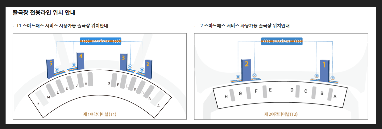 인천공항 스마트패스 등록 및 백드랍 탑승권 등록 미성년자