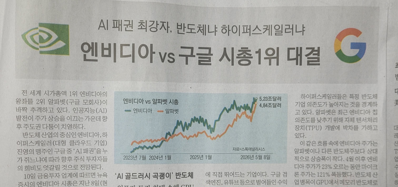 AI 패권 최강자, 반도체냐 하이퍼스케일러냐 - 엔비디아 vs 구글 시총 1위 대결'이라는 대형 헤드라인이 인쇄된 종이 신문 스크랩 사진. 중앙에는 2023년 7월부터 2026년 5월 8일까지의 엔비디아(초록색 선)와 알파벳(주황색 선) 시가총액 추이를 비교한 꺾은선그래프가 삽입