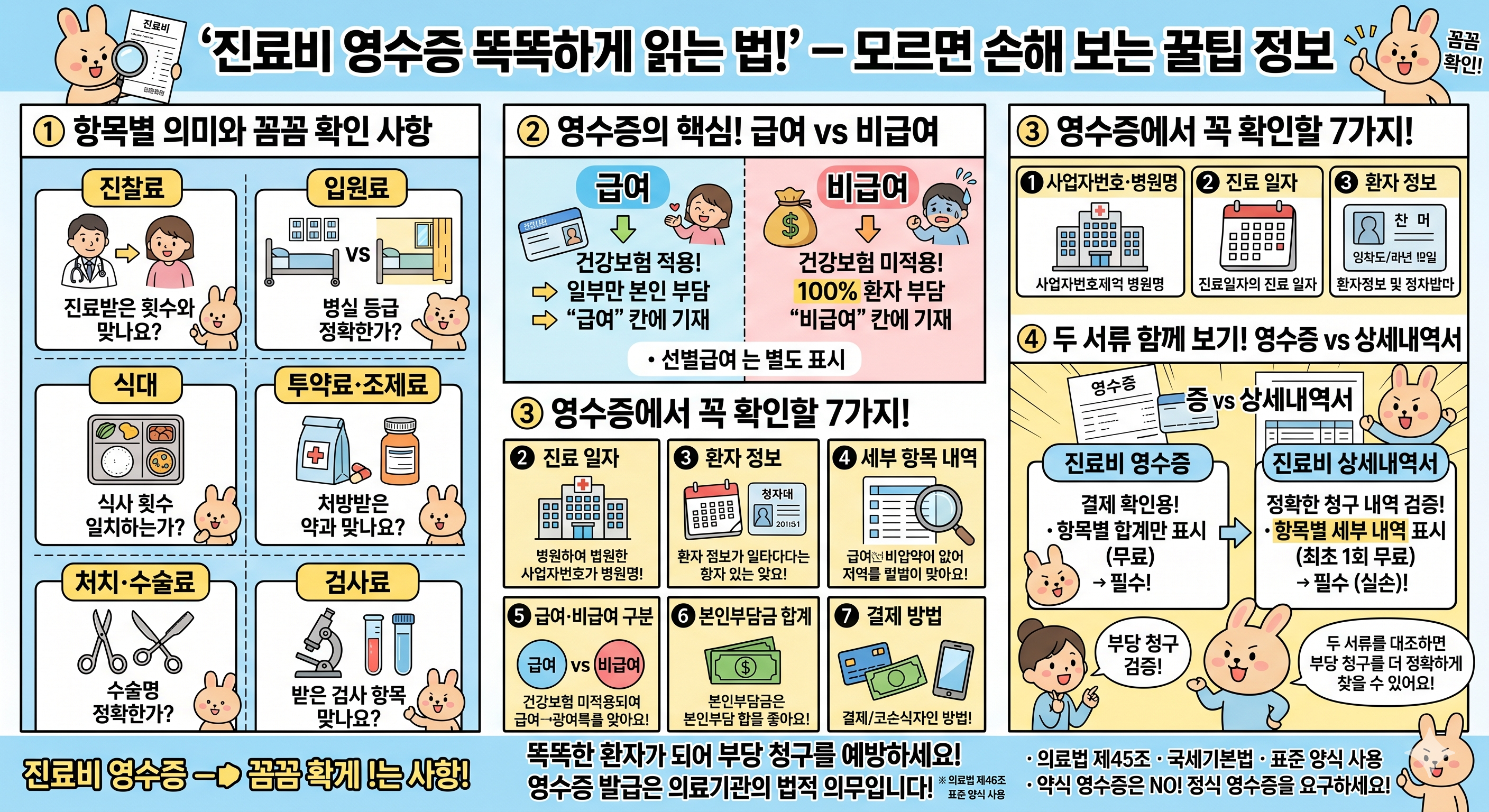 진료비 영수증 보는 법 완벽 정리