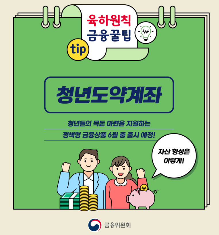 청년도약계좌