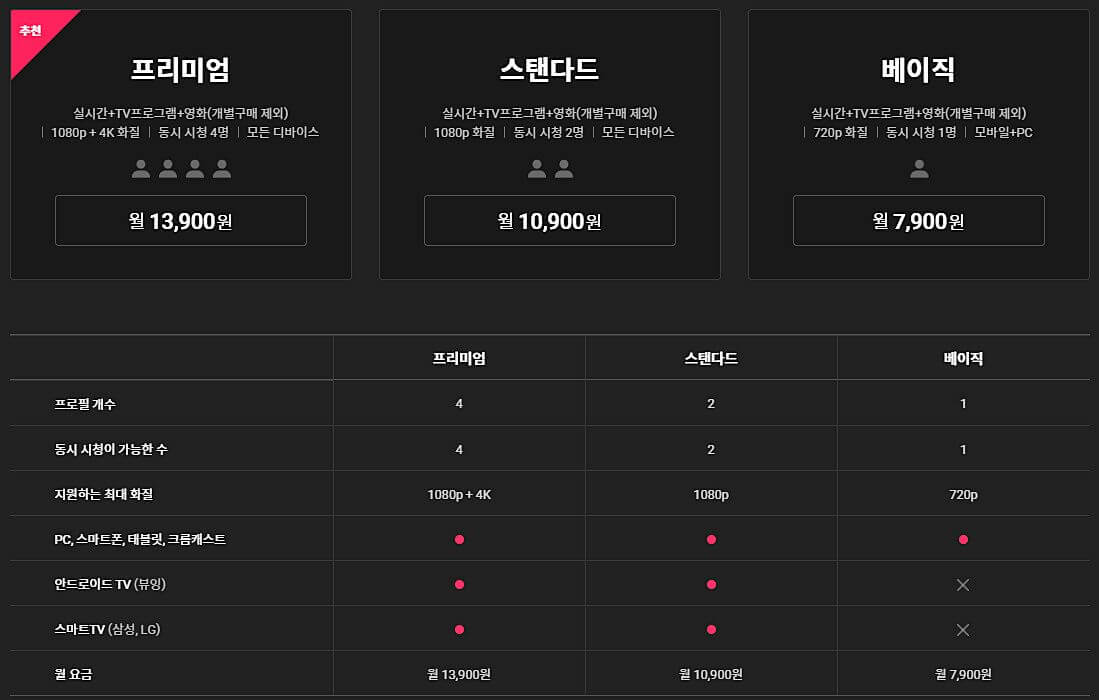 티빙 임영웅 콘서트 시청방법