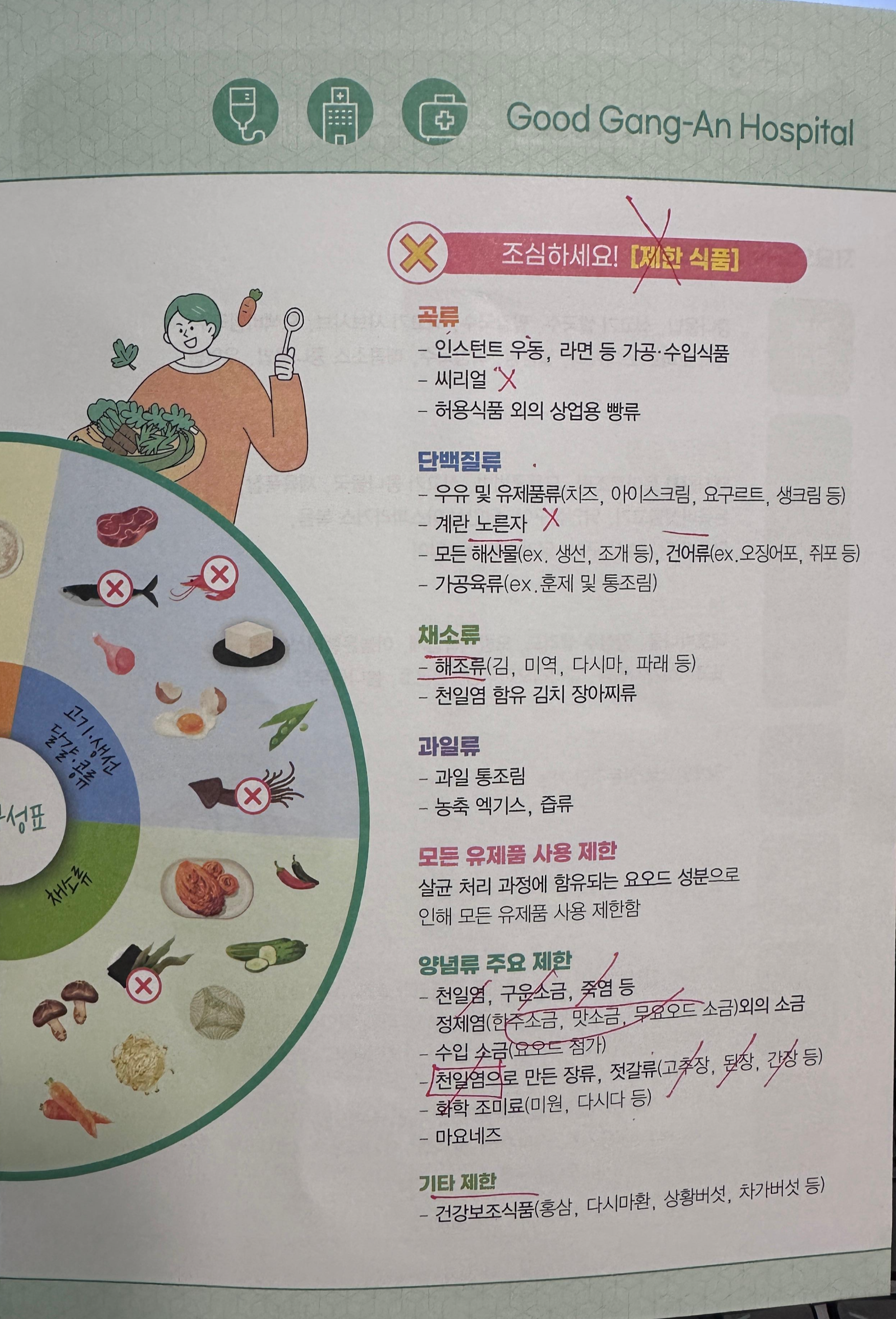 저요오드 식사 가이드