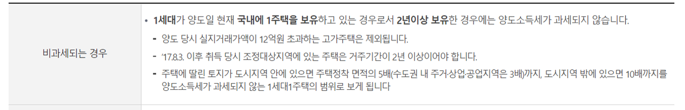 양도소득세가 비과세 되는 경우