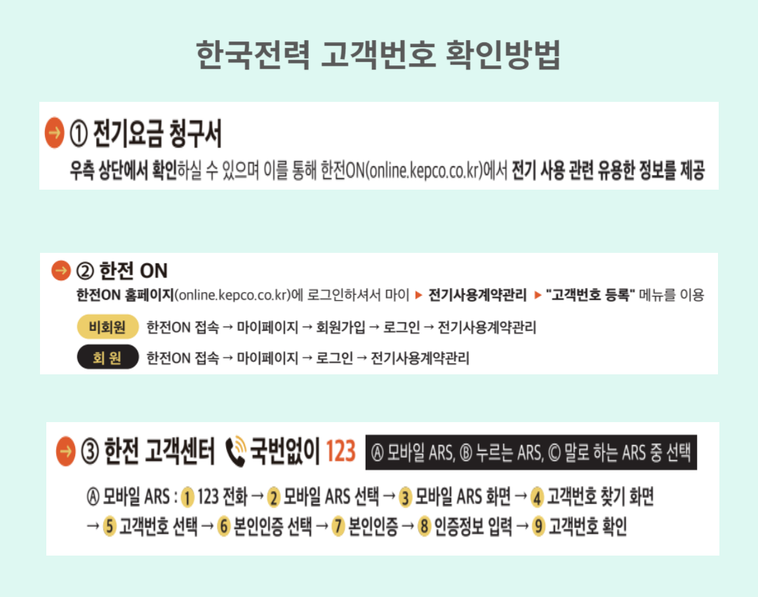 전기요금 특별지원kr