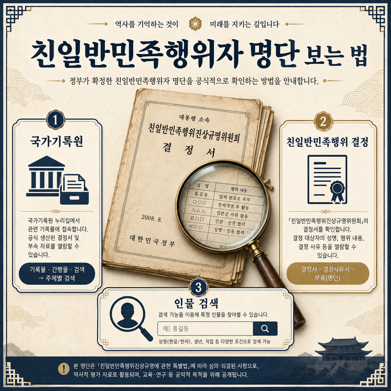 국가기록원에서 친일반민족행위자 명단과 결정 보고서를 확인하는 방법