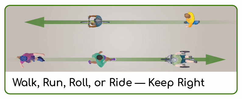 러닝 에티켓에 대해 알아보기