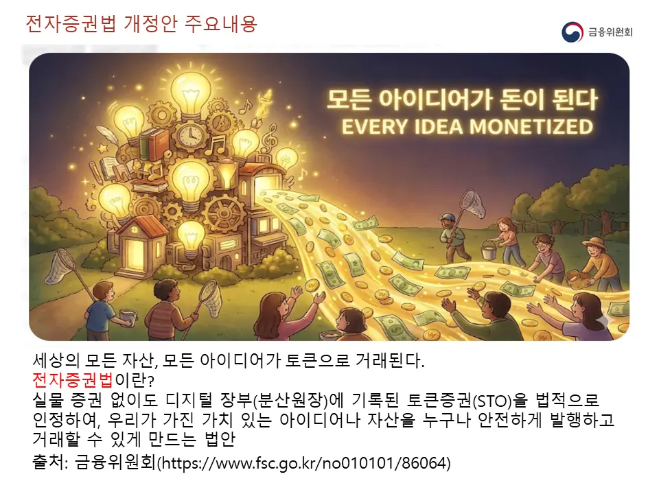 전자증권법 개정안 주요내용
