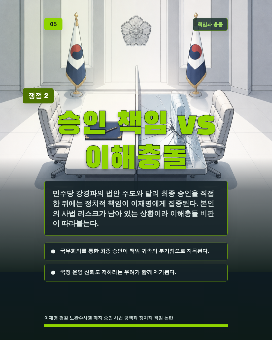 승인 책임 vs 이해충돌