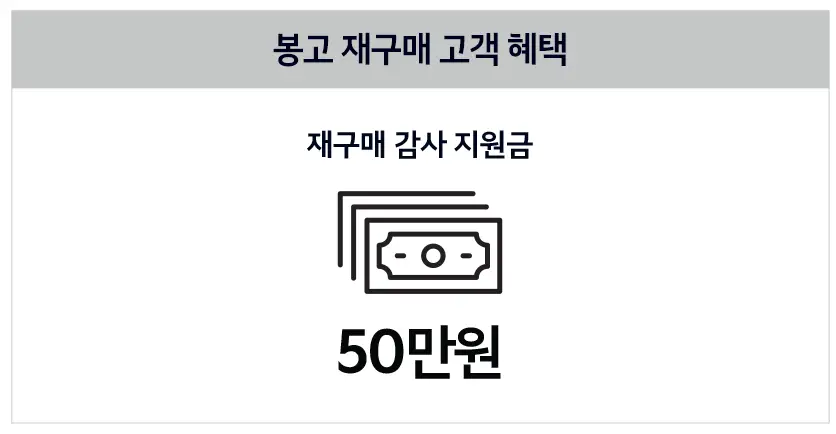 코리아 세일 페스타 기아자동차 할인율 이벤트