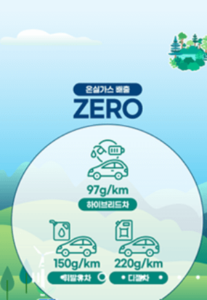 전기차_구매_혜택_보조금