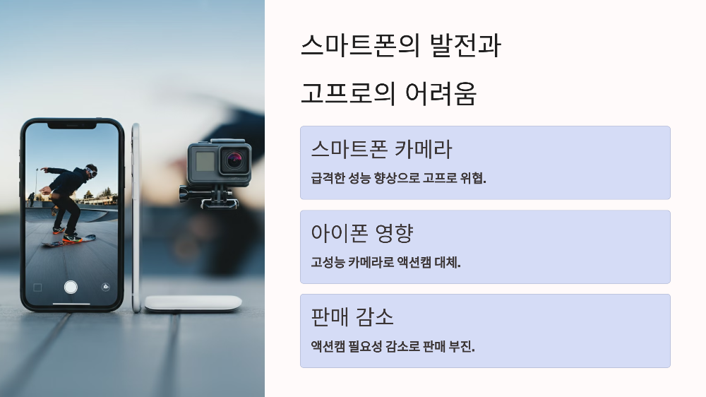 스마트폰의 발전과 고프로의 어려움