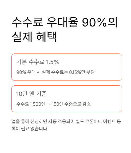 수수료 우대율 90%의 실제 혜택