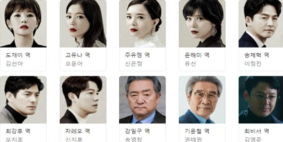 가면의 여왕 등장인물