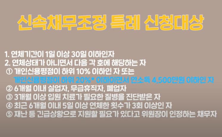 신용회복위원회-신속채무조정-특례