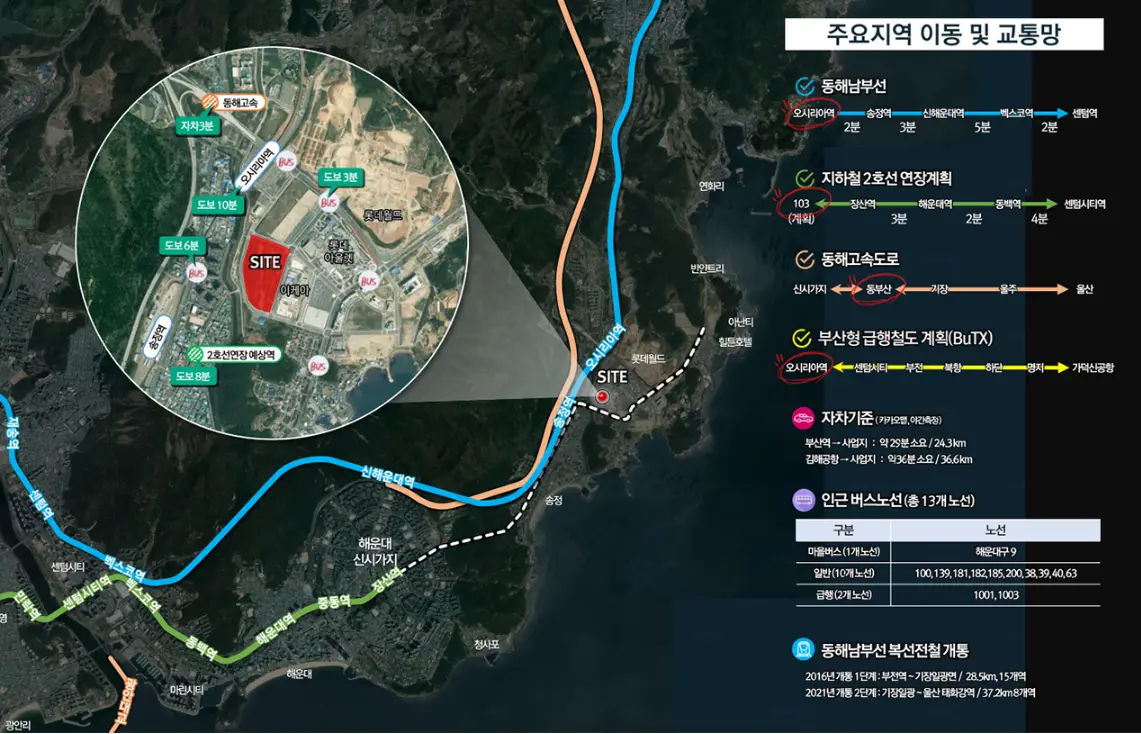 오시리아-라티브-위치도