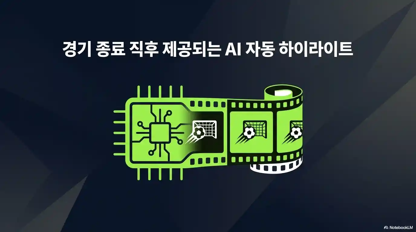 치지직 월드컵 경기 종료 직후 AI 자동 생성 하이라이트 영상 제공 기능