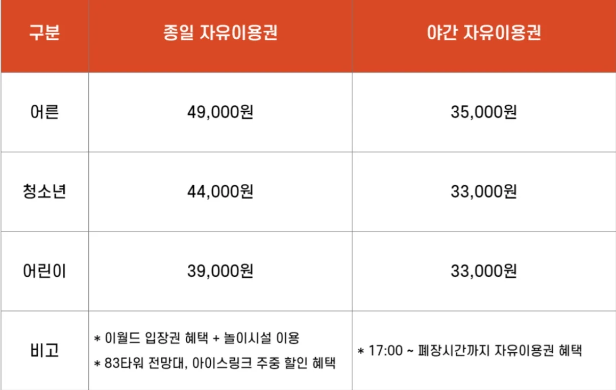 이월드 -이용요금