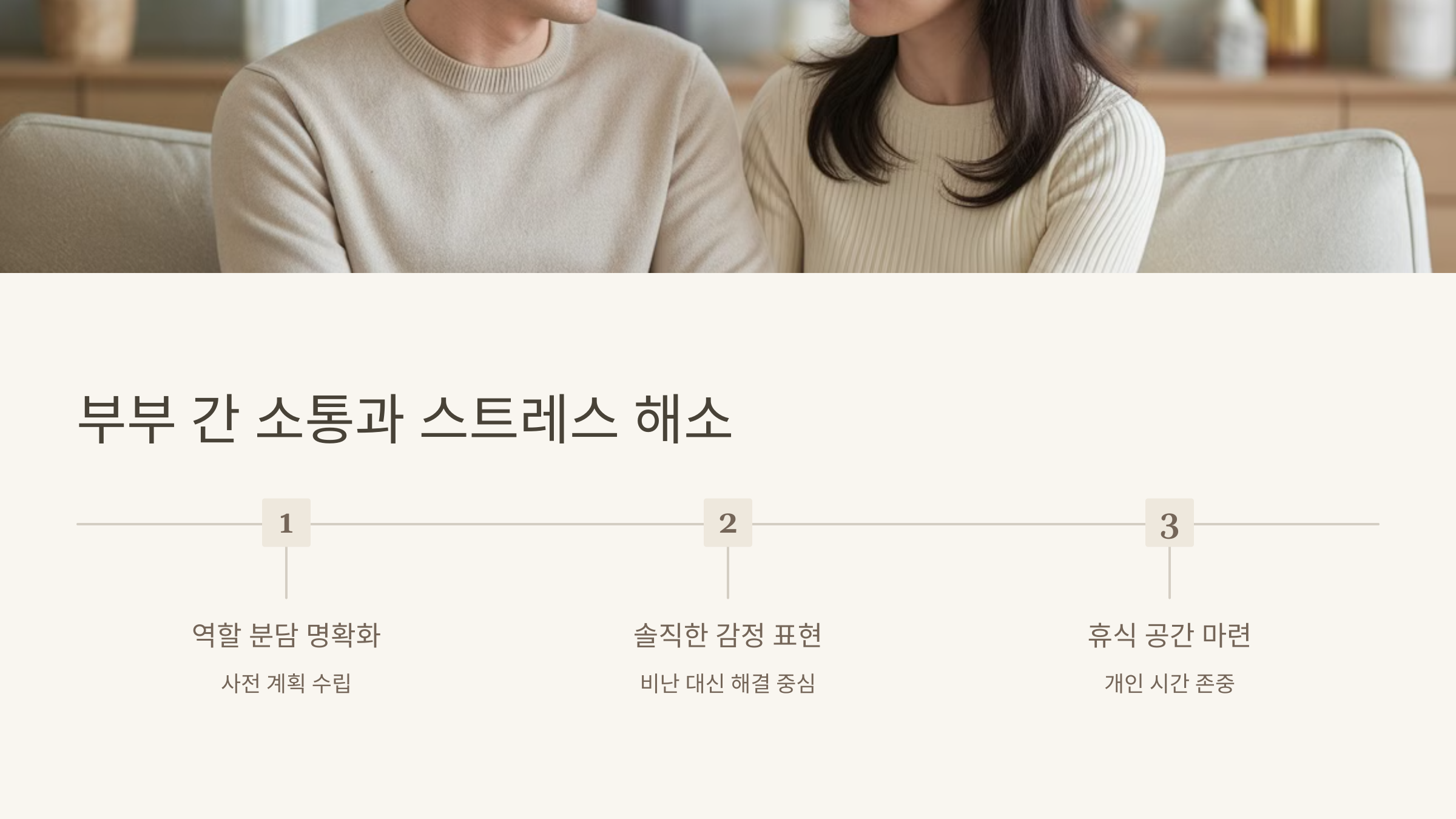부부 간 소통과 스트레스 해소