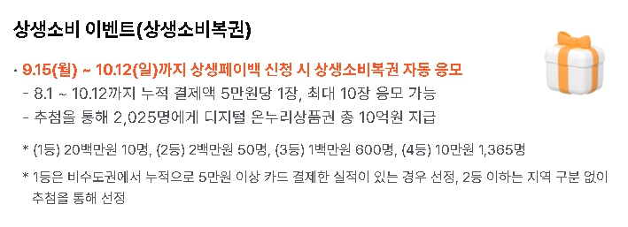 사진 상생페이백 소비복권