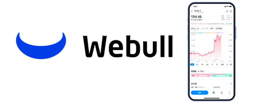 Webull 모바일 단타 매매 이용방법: 초보자도 쉽게 따라 하는 가이드