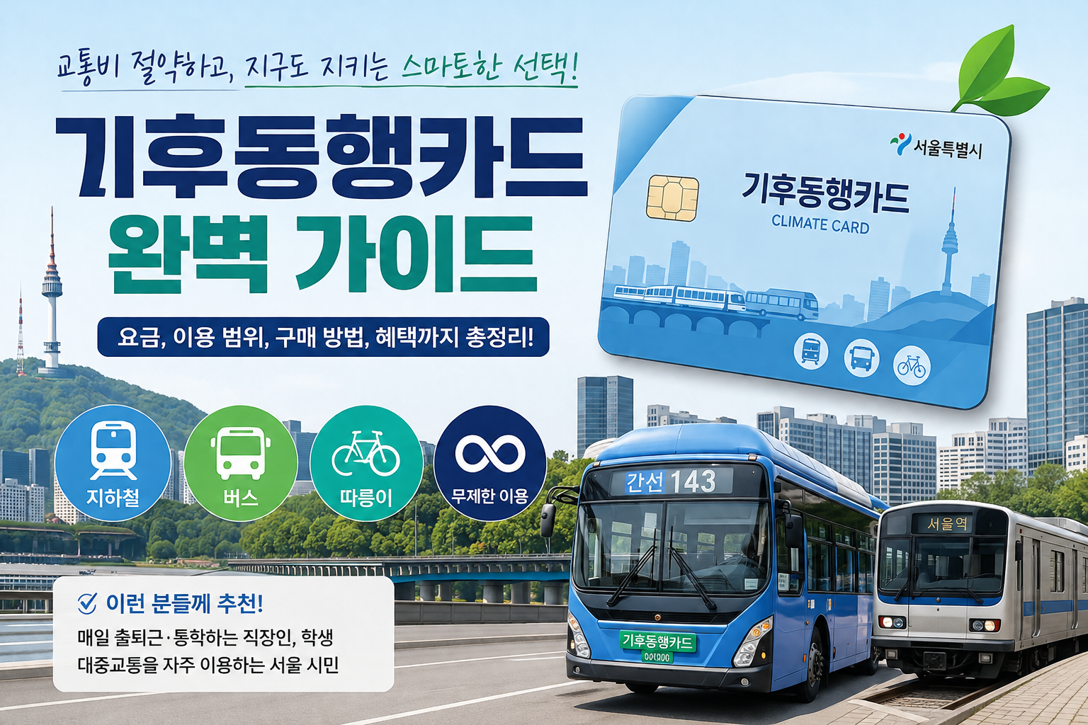 서울 기후동행카드 완벽 가이드 대표 이미지로 지하철, 버스, 따릉이 무제한 이용과 요금, 이용 범위, 구매 방법을 안내하는 썸네일