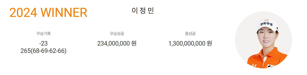 크리스에프앤씨 제47회 KLPGA 챔피언십