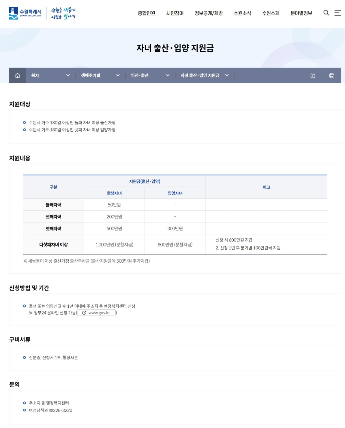 수원시 출산지원금