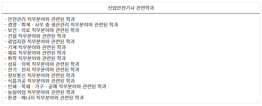 산업안전기사-관련학과