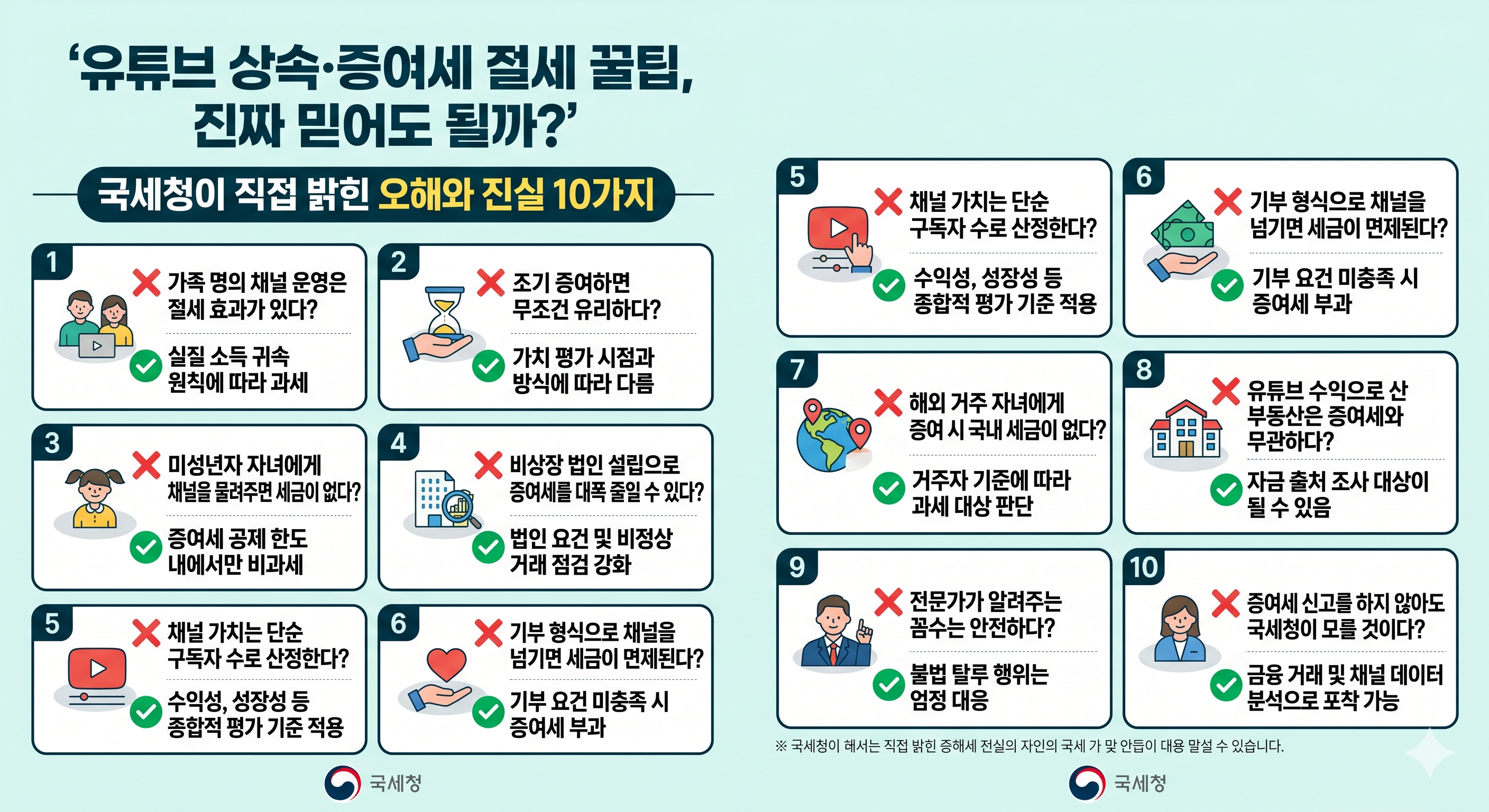 국세청이 직접 밝힌 오해와 진실 10가지