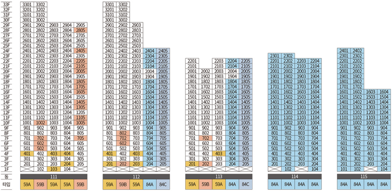 동, 호수 배치도 3