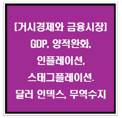 거시경제 및 금융시장의 핵심 개념 총정리 (GDP, 인플레이션, 스태크플레이션, 양적완화, 달러 인덱스, 무역수지)