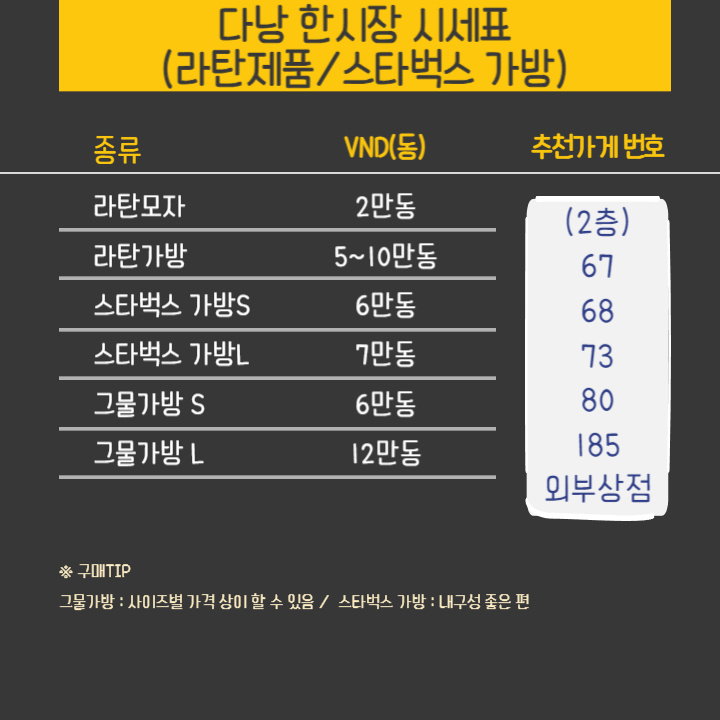 다낭 한시장 시세표 라탄