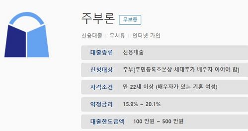 SBI-저출은행-주부론-정보