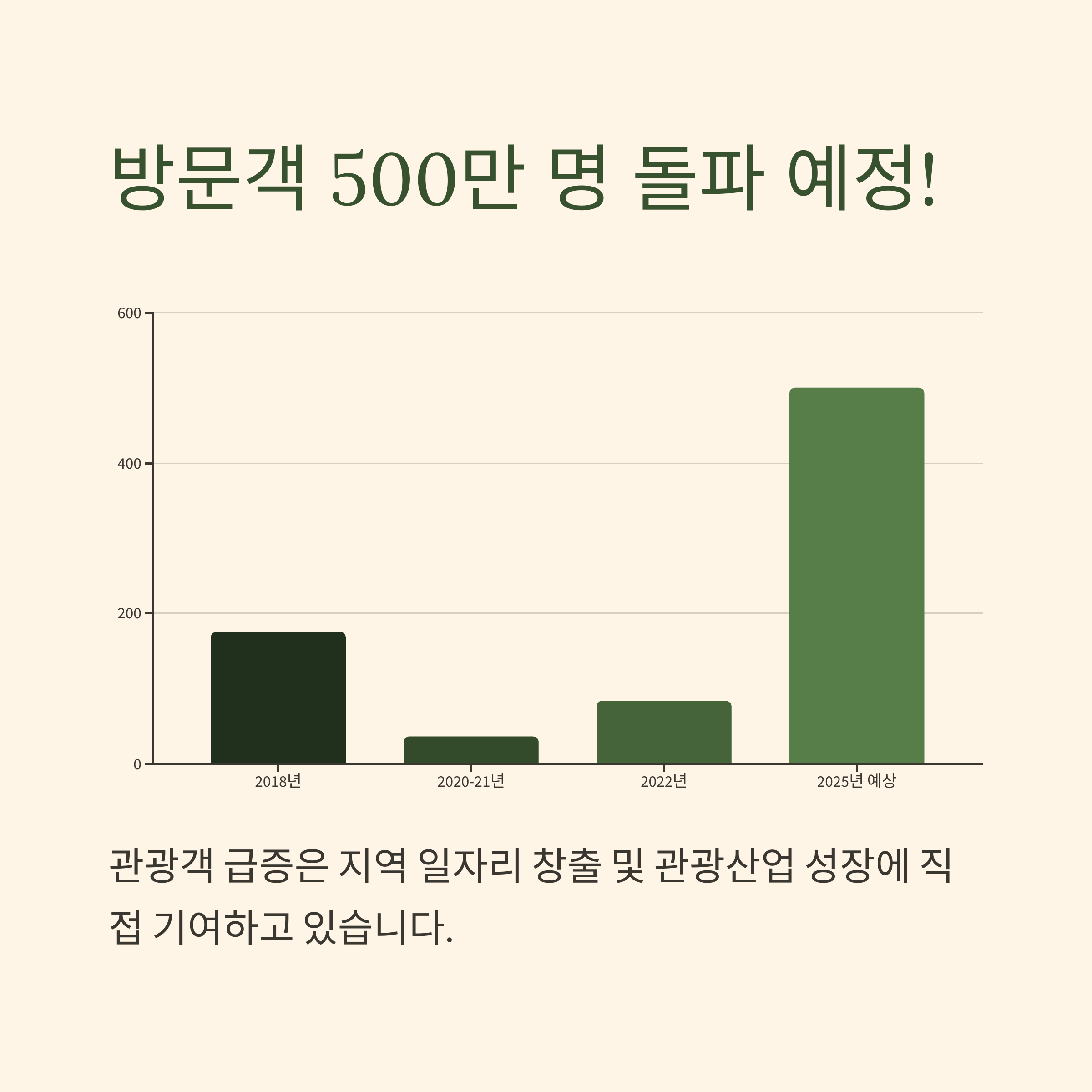 국내 최장 출렁다리와 케이블카, 원주 소금산 그랜드밸리