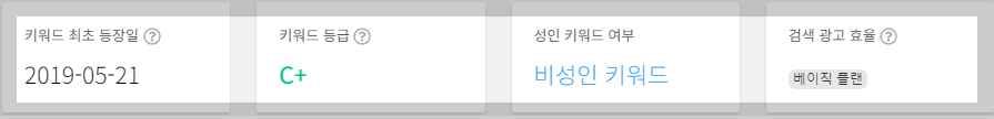 블로그 키워드 분석 사이트 바로가기