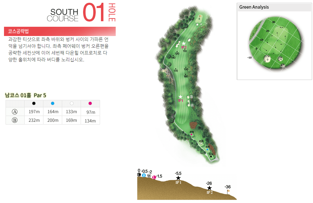 레인보우힐스 컨트리클럽 남코스 1