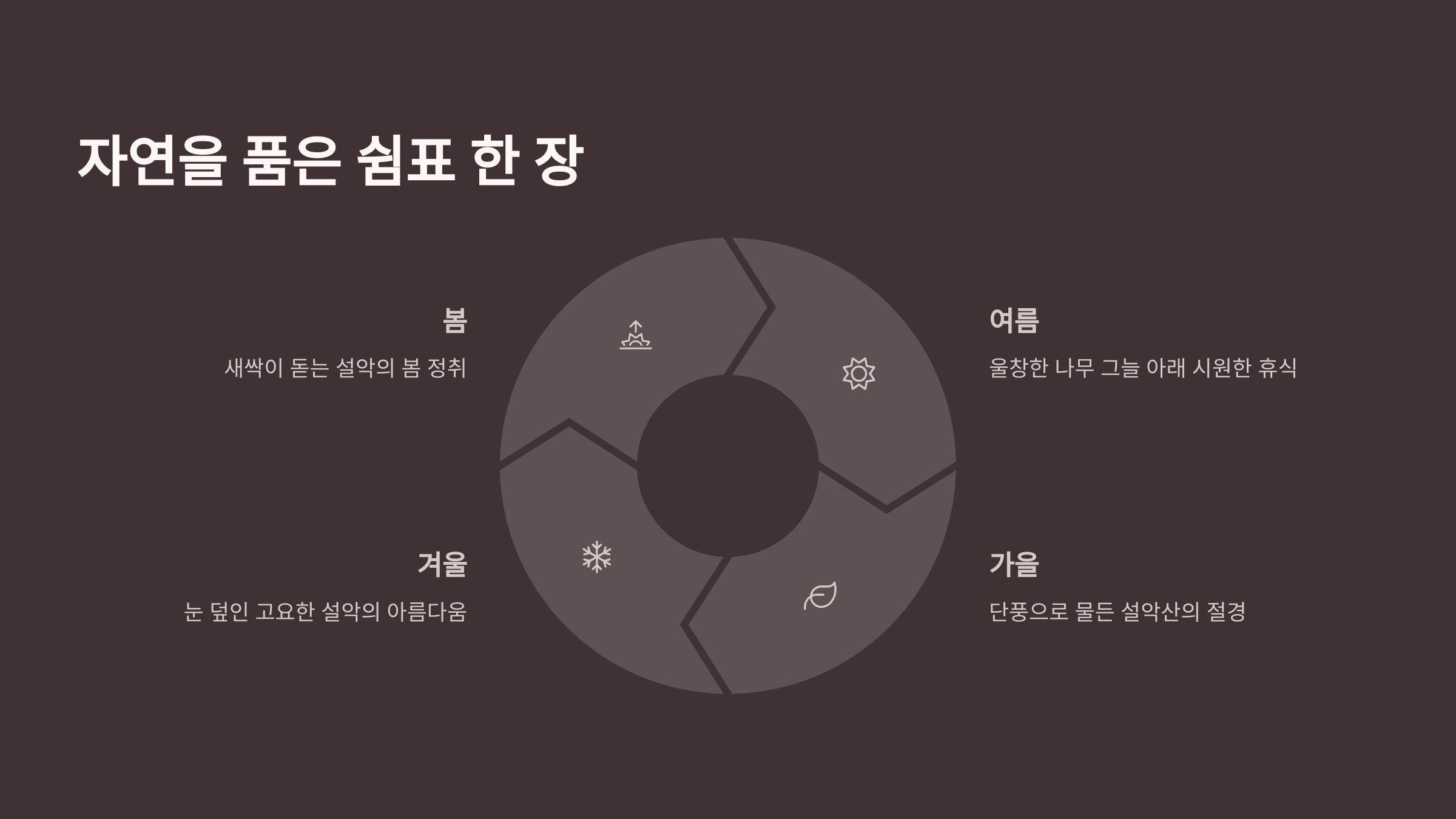🏕️ 속초 설악동야영장 캠핑, 자연이 숨 쉬는 힐링의 순간!