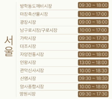 온누리상품권 환급 행사 및 참여시장 안내