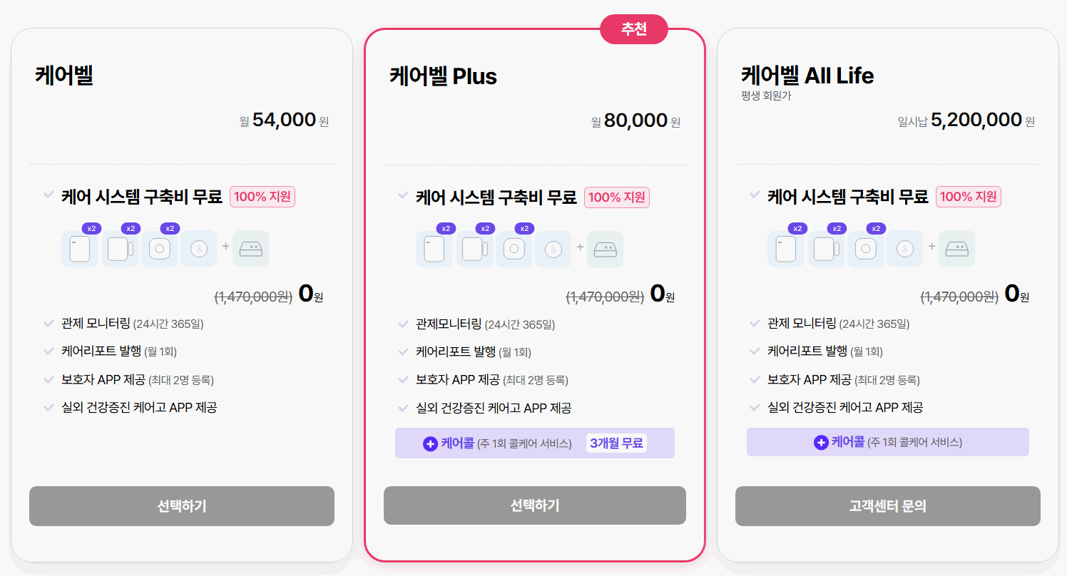 케어벨-서비스-비용-온라인-화면