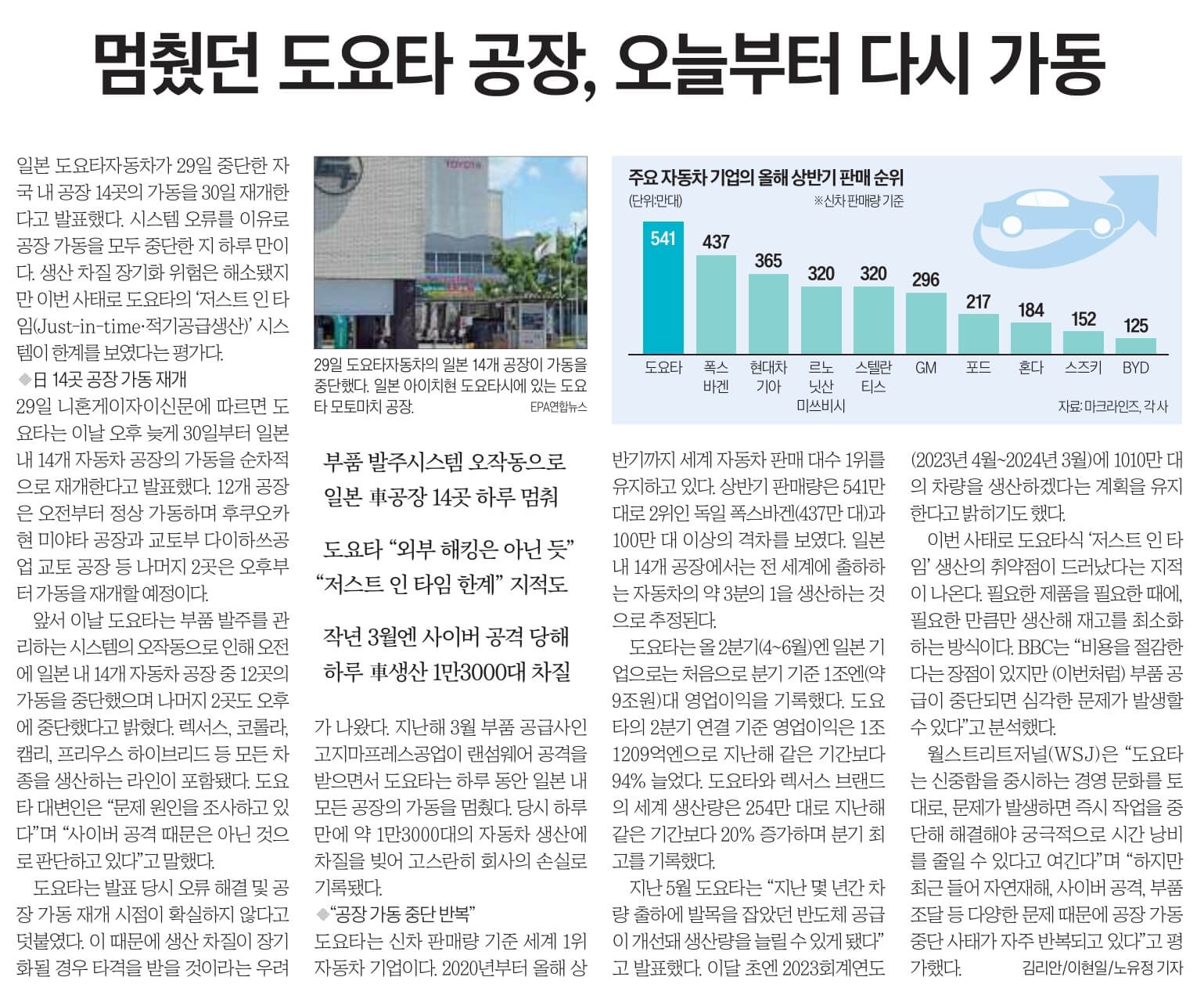 경제뉴스 부동산뉴스 8월 30일 27