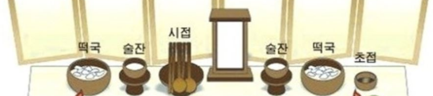 설날-차례상-차리는-방법-1열