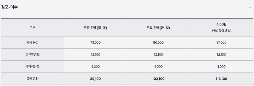 진에어 국내선 김포-여수 일반 운임