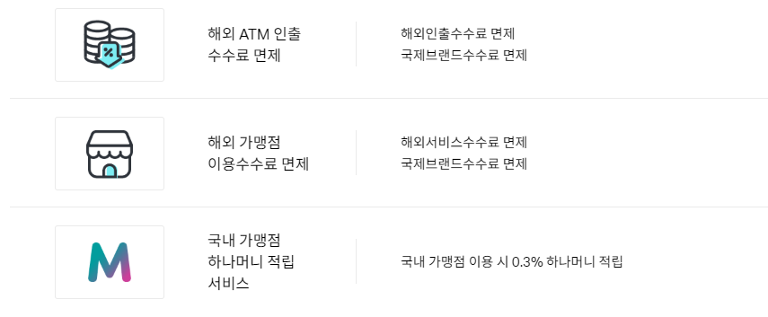 하나트래블로그-체크카드-해외사용-주요혜택-정보