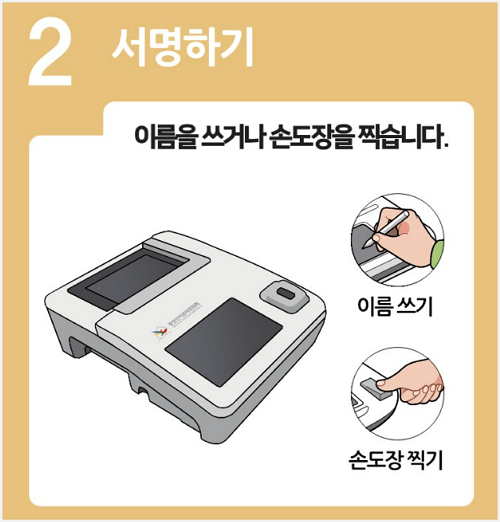 서명하기