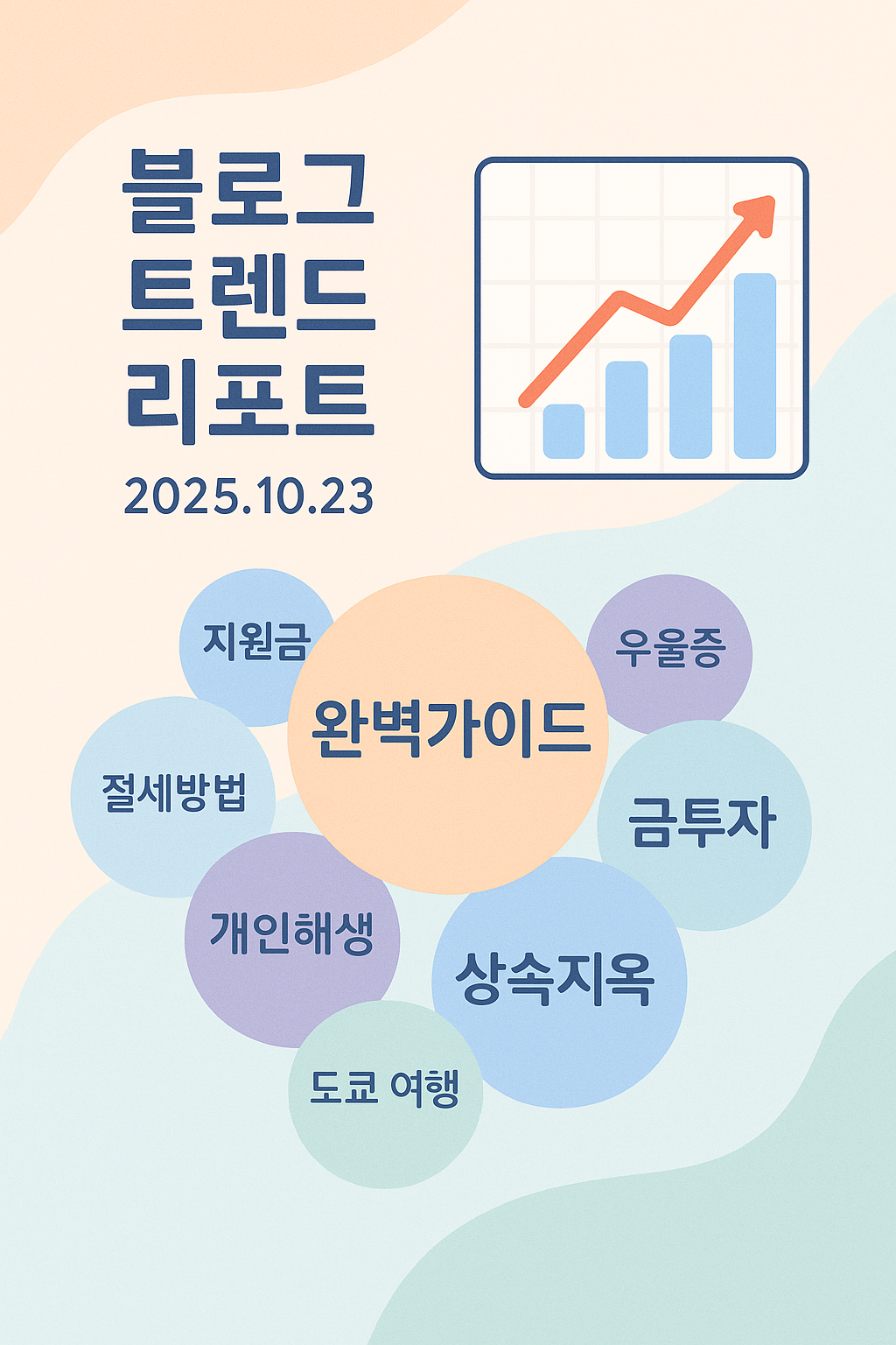 블로그 트렌드 리포트 인포그래픽. 상승 그래프와 완벽가이드&middot;지원금&middot;금투자 등 키워드 구름이 조화롭게 배치된 친근한 일러스트