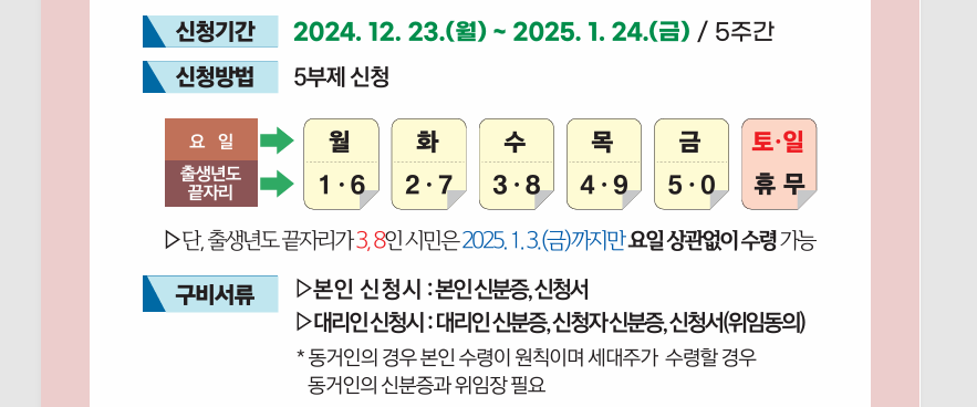 정읍 재난지원금 신청방법